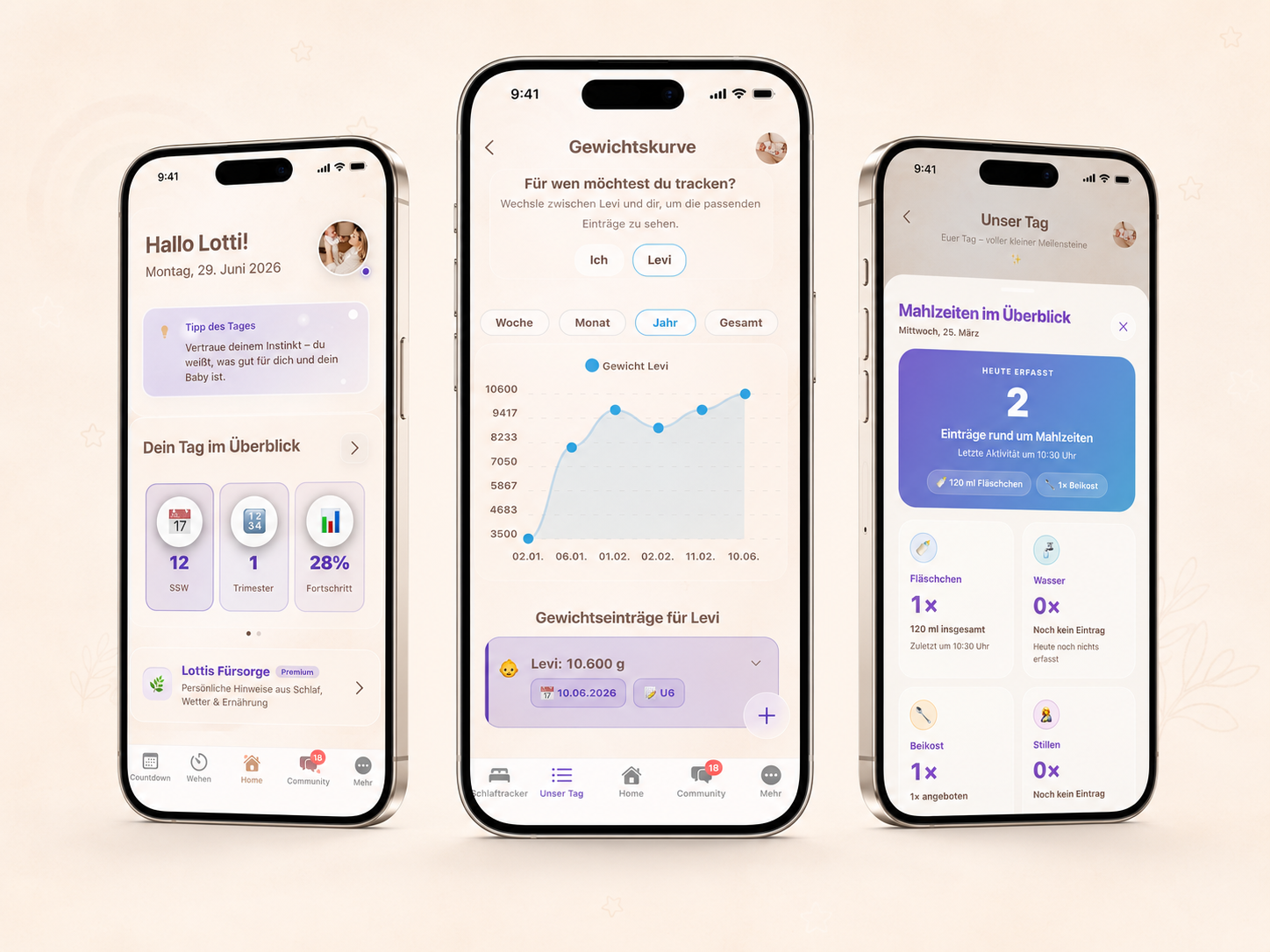 Drei iPhones zeigen die Lotti Baby App: Startseite, Gewichtskurve und Tagesüberblick
