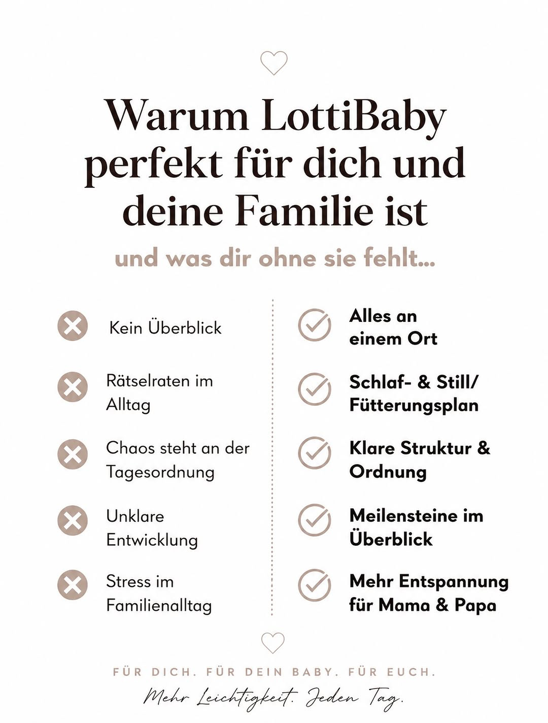 Lotti Baby Instagram Beitrag 8